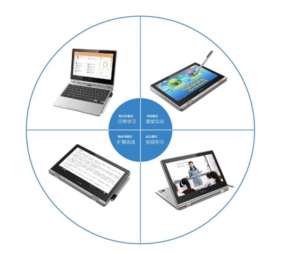 第75屆中國教裝展落幕,回顧希沃三大新品