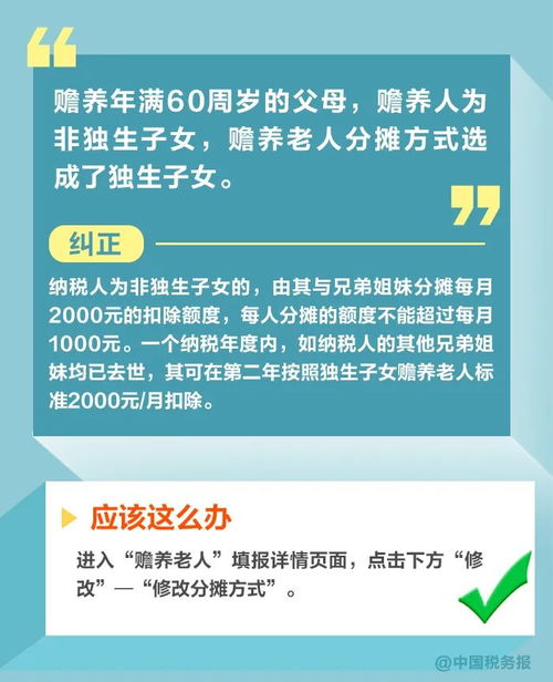 同一子女教育信息,扣除比例爸媽都選擇了100 ,怎么辦 這些個(gè)性化問(wèn)題這樣解決