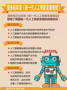 博信科技成為青少年人工智能技術(shù)水平測(cè)試授權(quán)培訓(xùn)中心