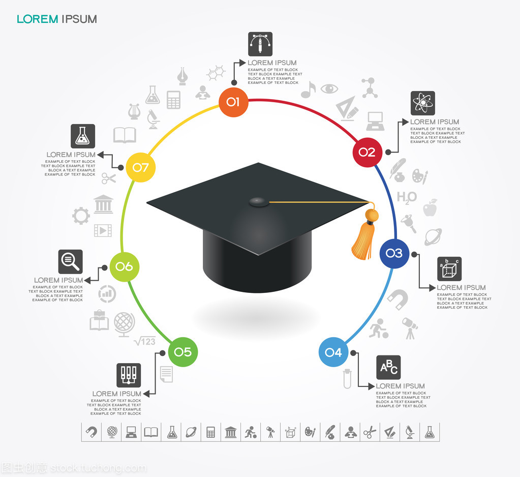 教育信息可視化 高效設(shè)計模板與關(guān)鍵要素