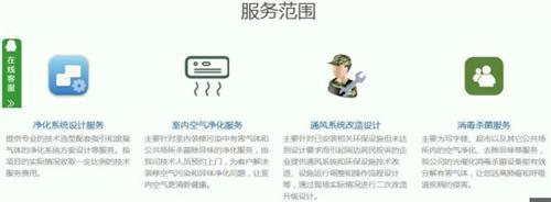 廢氣處理設(shè)備供應(yīng)商實力體現(xiàn) 以LCO-10-5A電纜廢氣處理為例